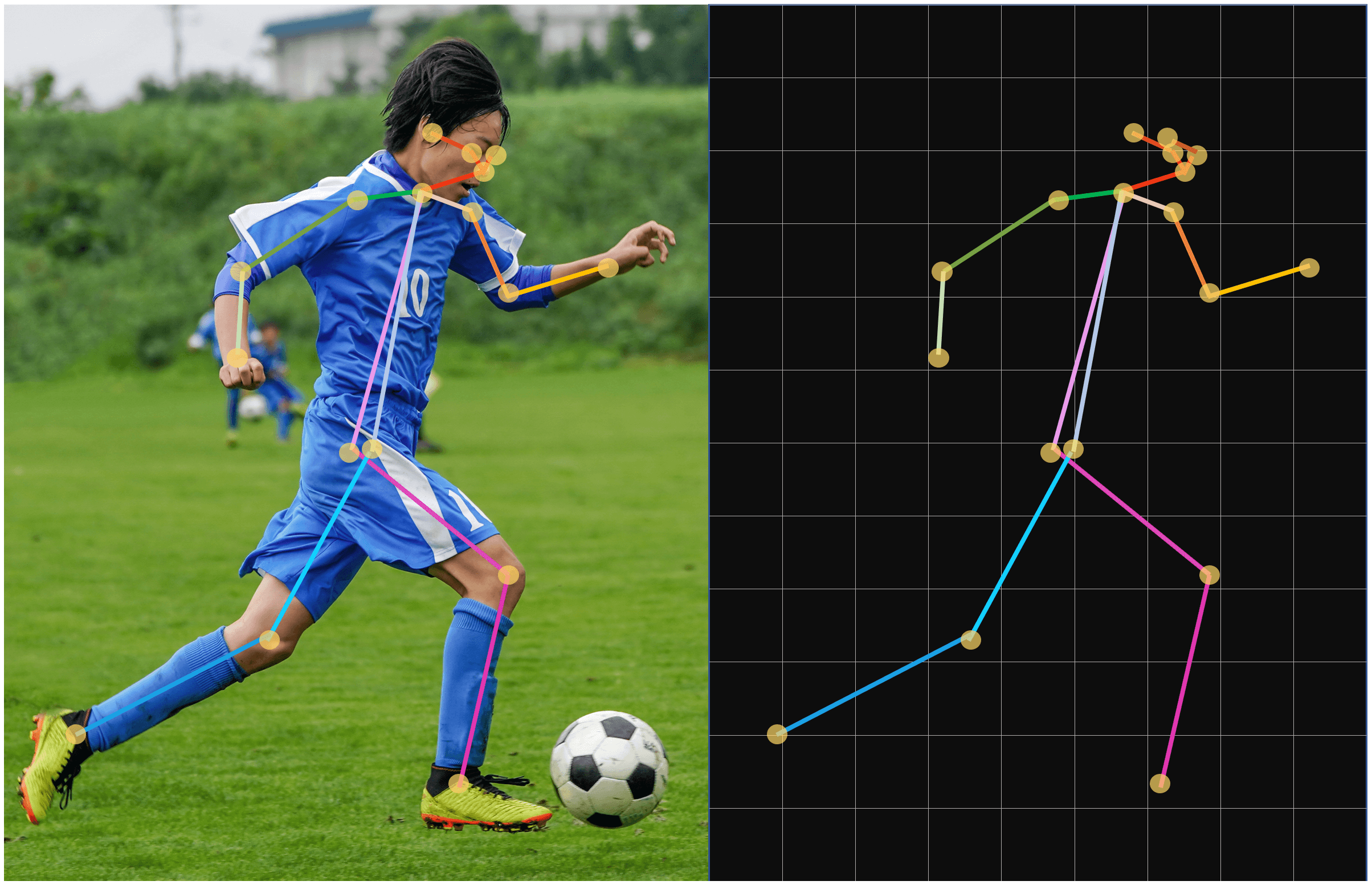 サッカーボールを蹴ろうとしている少年の姿勢推定