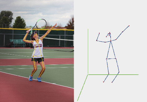 テニスでサーブを打とうとしている女性の姿勢推定