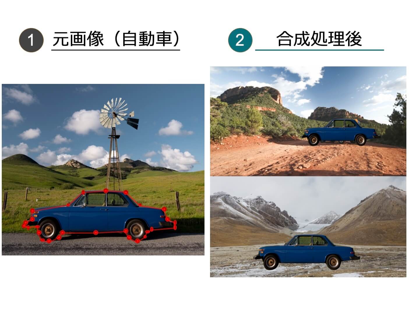 自動車に2パターンの背景を合成した画像合成例