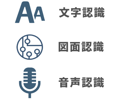 文字認識・図面認識・音声認識