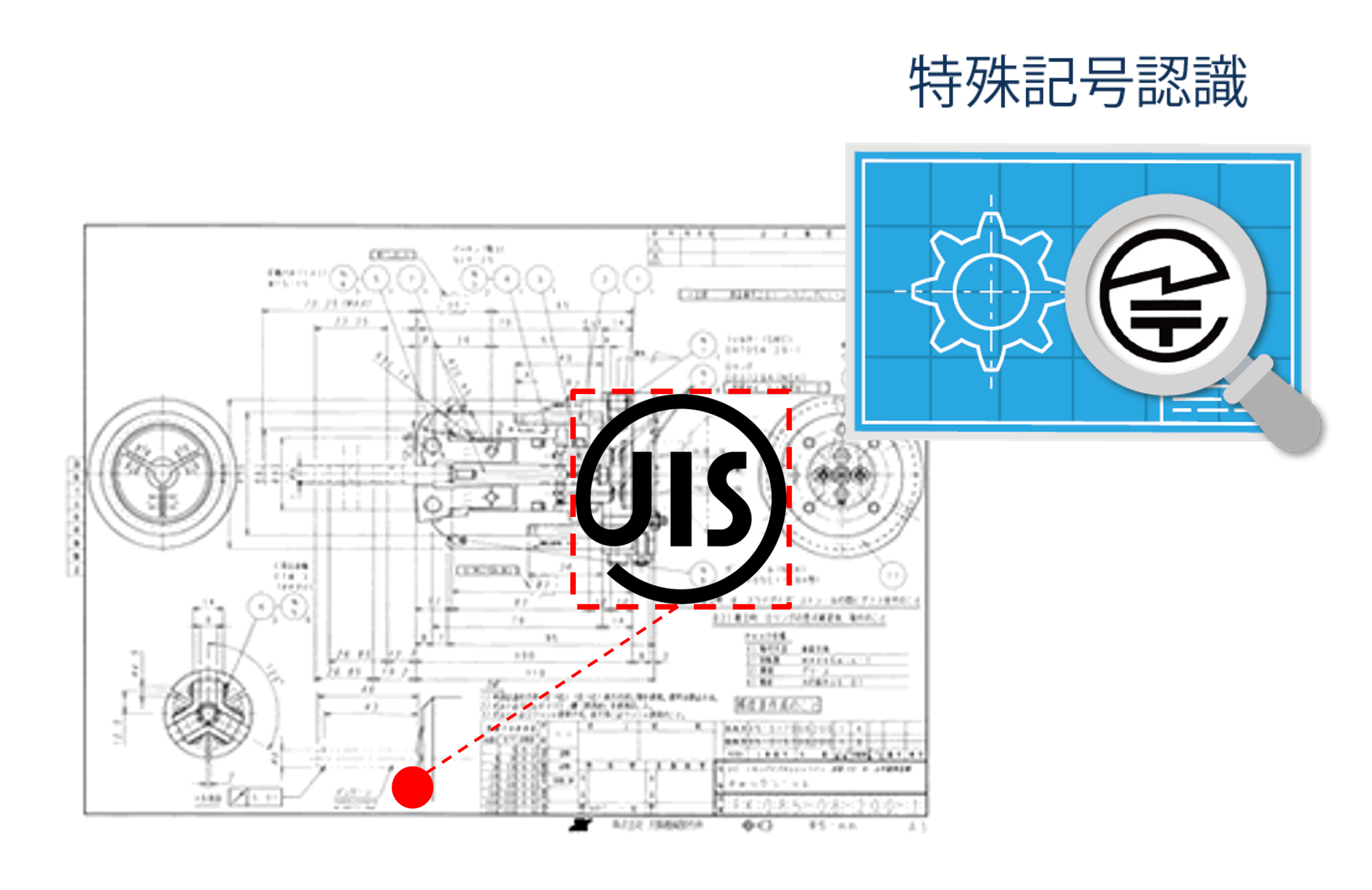 特殊図形への対応