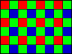 図2 ベイヤーパターン
