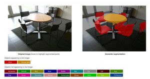 図3 Semantic Image Segmentationの実行結果例(テーブルと椅子)