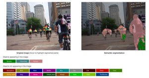 図4 Semantic Image Segmentationの実行結果例(自転車)