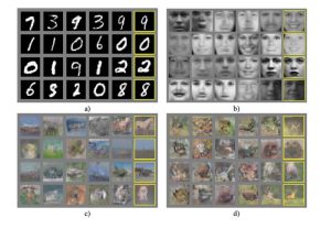 図3 GANによる画像の生成結果