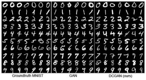 図2 DCGANによる画像の生成結果